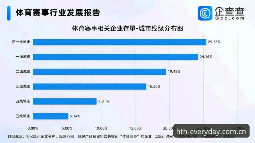 华体会体育赛事数据每日更新机制最新动态：从“打开”到“顺手”的距离正在消失